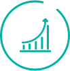 Market<br/>Growth